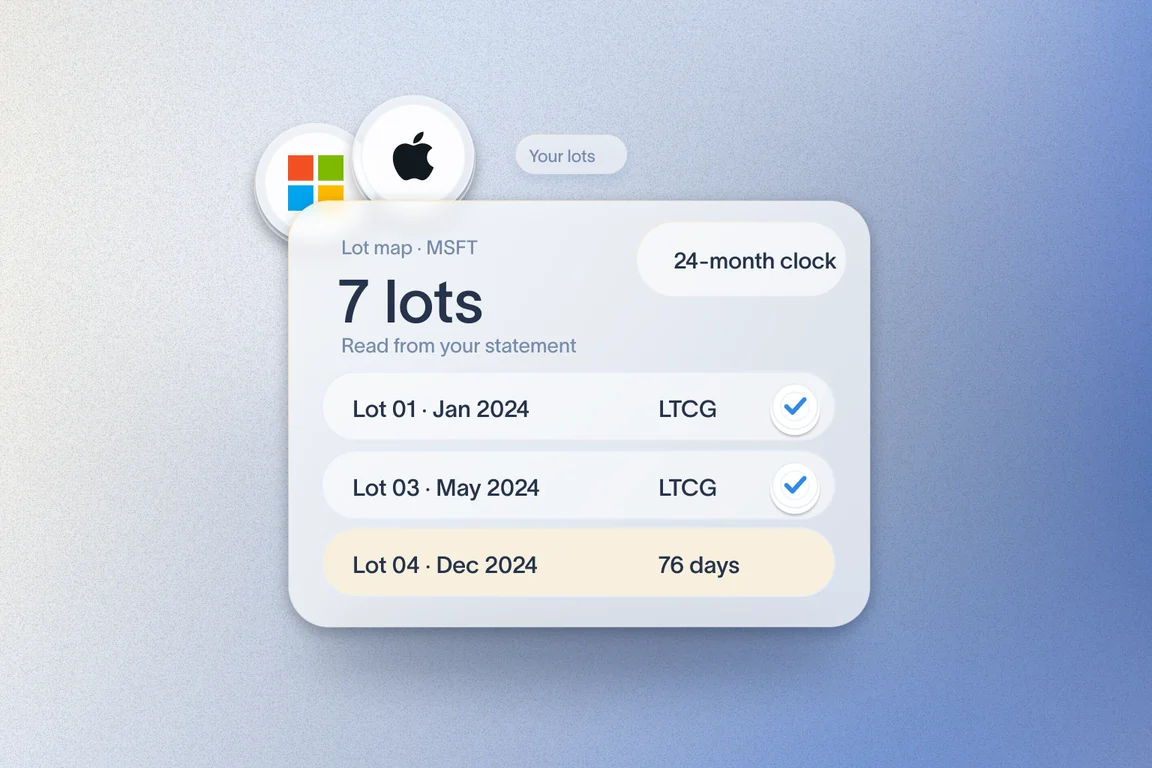 Image representing lots to Long term status
